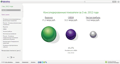 Desktop Screenshot of megafon-fy2011.downstream.ru